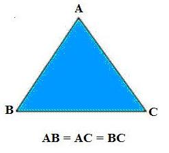 Conceitos Básicos Triângulo equilátero: é todo triângulo em que os três lados são iguais, triângulos