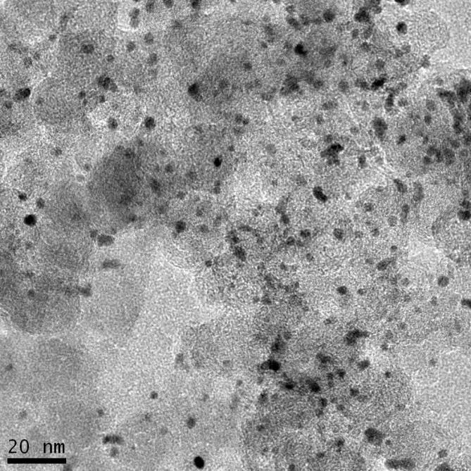40 PtSn/C 80:0 35 30 5 0 15 10 5 0 1,5,0,5 3,0 3,5 4,0 4,5 nanopartículas (nm) Figura 4.