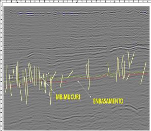 2: Seção sísmica interpreta, evinciando as formações selantes, formação São Mateus e Regência (linhas ver e roxa/laranja). 4.