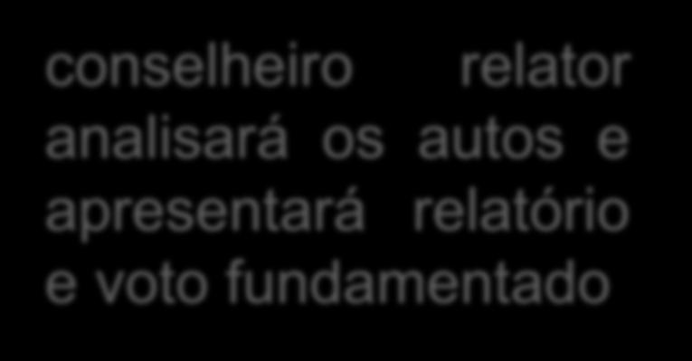 relatório da CEP, prazo de 10 dias