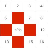 CAPÍTULO 3 MODELAGEM EM HABITATS NÃO FRAGMENTADOS 3 em comum, ou seja, 4 vizinhos mais próximos. A representação dos vizinhos encontra-se nas figuras 3.3 e 3.4. Figura 3.