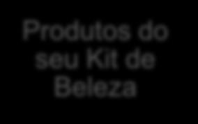 Quando você sente a qualidade dos produtos, se apaixona. Sua paixão fica clara para todo mundo.