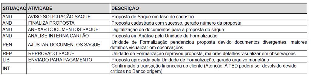 Informações