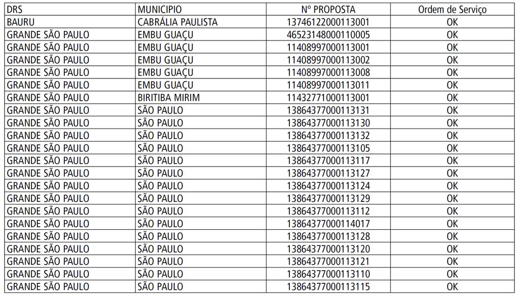 9.Portaria GM/MS 2.