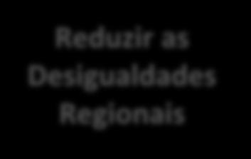 Crescimento do PIB acima da média nacional / regional 2.