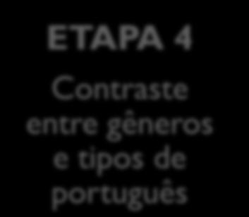 Português Original