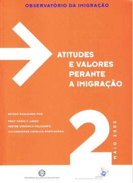 portuguesa A percepção das empresas do trabalho imigrante Impacto das remessas no país de origem 2ª