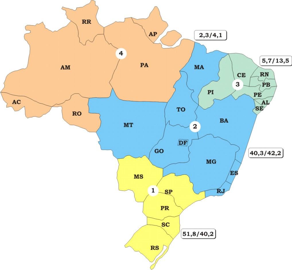 Regionalização de áreas produtoras de feijão comum.