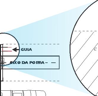 porta fique embutida por completo; Esse tipo de guia é muito utilizado em lojas de shoppings ( Por utilizar um acabamento que cobrira a guia, como alocobonde), ou locais onde a alvenaria/acabamento