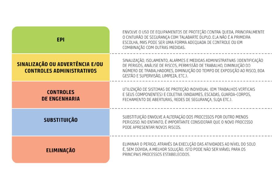 24 Entretanto, temos outros mecanismos que podem ser utilizados para ampliar o conhecimento sobre o assunto.