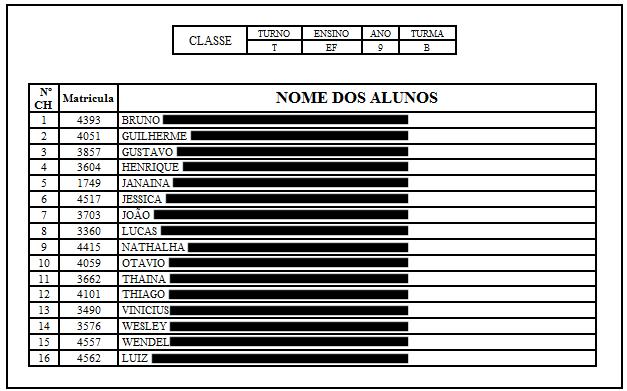 Ação: Lista com os nomes e número de chamada de todos os alunos.