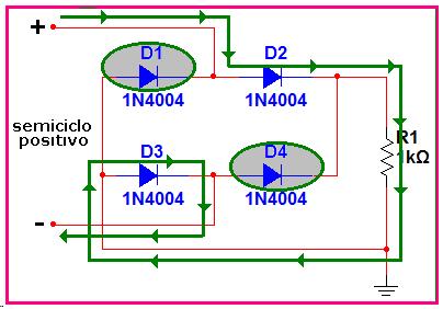 Isto significa que os dois semiciclos da tensão alternada serão utilizados no processo de retificação, daí a denominação de retificação de onda completa.