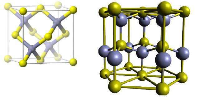 2.3 Telureto de cádmio O Telureto de cádmio é um composto resultante de interações químicas entre um elemento bivalente dos metais de transição da família 2B (Cádmio) e um elemento hexavalente dos