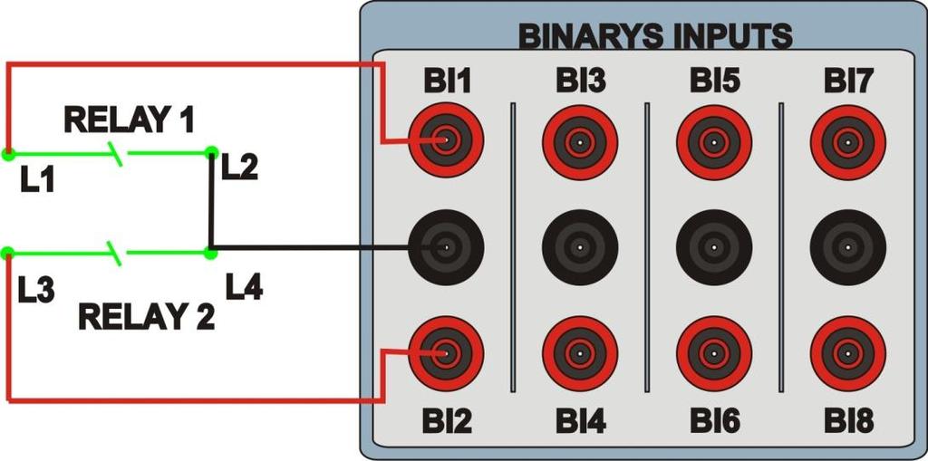 1.3 Entradas Binárias INSTRUMENTOS PARA TESTES ELÉTRICOS Ligue as entradas binárias do CE-6006 às saídas binárias do relé. BI1 ao pino L1 e seu comum ao pino L2 do relé.
