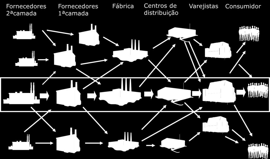 ATUAL: