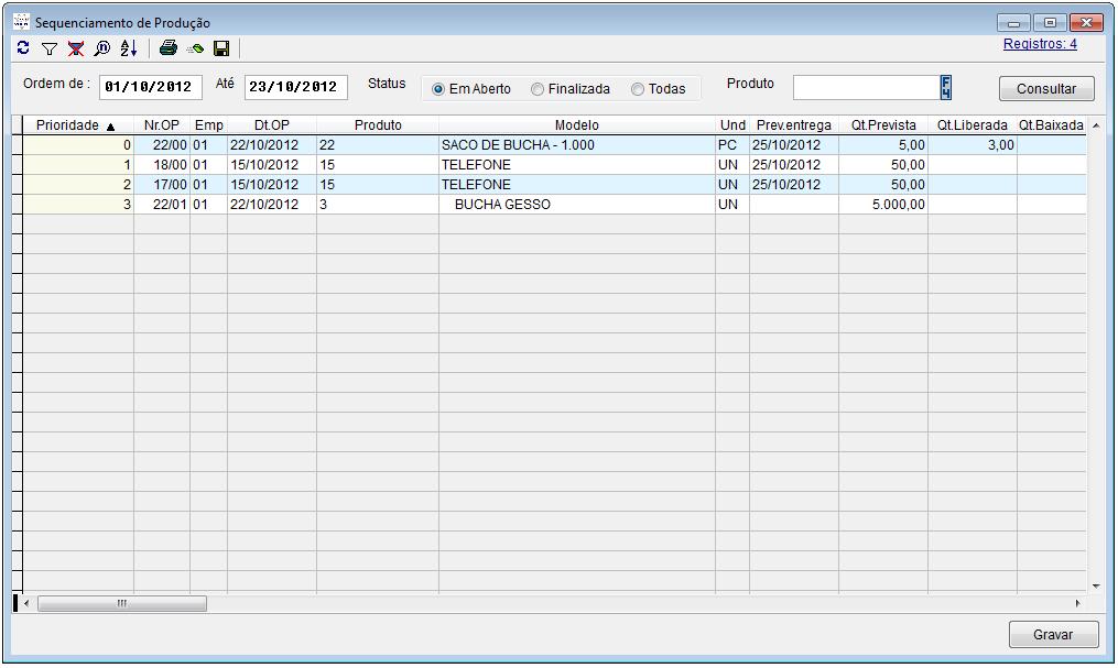 5. Parametrização de usuário PCP A parametrização dos usuários do