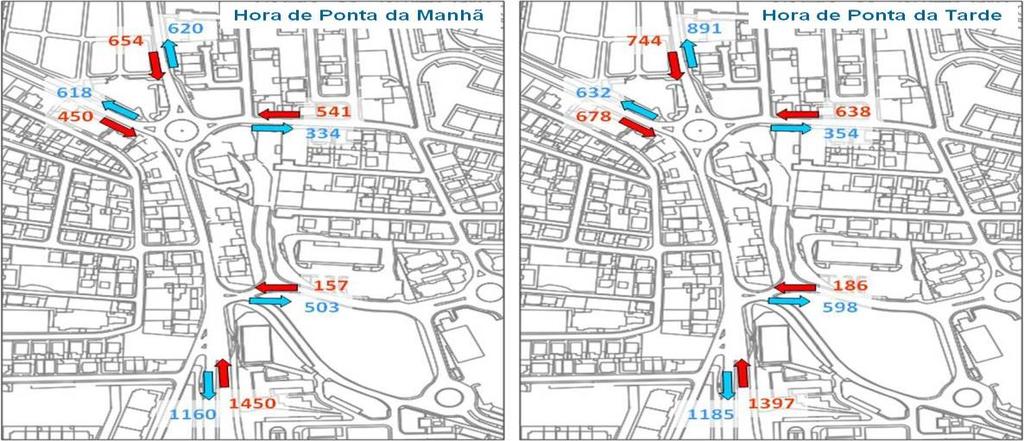 Foram realizadas contagens na rotunda de São Domingos de Rana e em mais dois postos, por se considerar que estão interligados com a rotunda em estudo em termos de distribuição do tráfego.