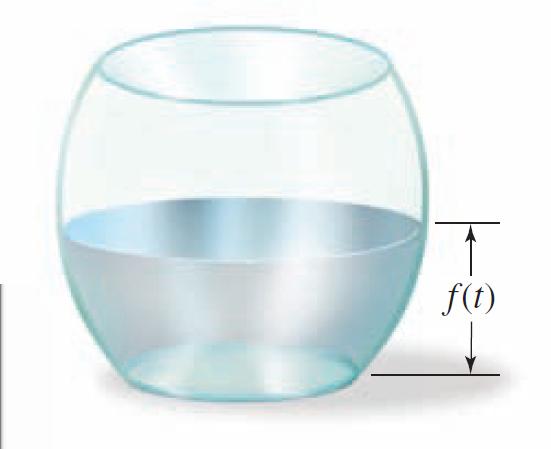 pontos. Determine os intervalos nos quais f(x = ln x x é crescente e nos quais é decrescente. 4 Determine os intervalos nos quais f(x = e x / é crescente e nos quais é decrescente.