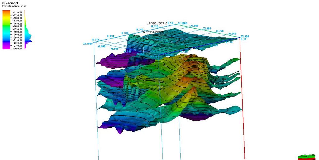 Figura 78 Imagem com a representação no espaço do topo das diferentes formações interpretadas, com recurso ao software Petrel.