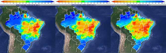 Figura 5 Armazenamento hídrico diário dos dias 10, 20 e 30 de