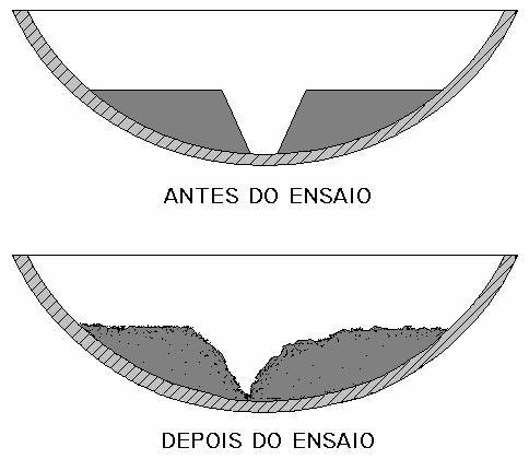 Limite de liquidez http://www.ufsm.