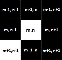 colunas da matriz, respectivamente. Cada pixel da imagem é uma coordenada da matriz. Utilizando métodos computacionais percorre-se a matriz, que representa a imagem, até encontrar um pixel 1.