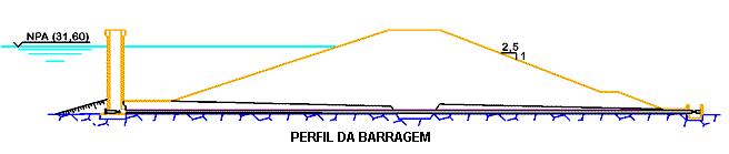 altura inferior a 5 m, em locais de baixo risco. A Figura 24 apresenta a Barragem da Caroucha, uma barragem de terra homogénea com uma altura de 16,5 m e uma capacidade útil de 550000 m 3.