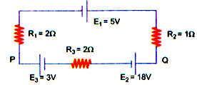 8- Considere o circuito da figura abaixo, onde estão associadas três resistências (R 1, R 2 e R 3 ) e três baterias (E 1, E 2, E 3 ) de resistência internas desprezíveis: Um voltímetro ideal colocado