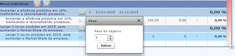 Assim, a soma dos demais pesos de objetivos (destacado em verde) deverá ser 30%.