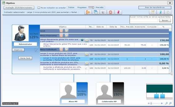 Exemplo de leitura dos objetivos Isto se dá pelo fato de que a visualização do tipo Progresso (mostrado na primeira imagem) apresenta o resultado da
