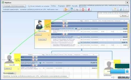 Caso exista um desdobramento a ser feito entre objetivos que não cabem na mesma tela. A área de transferência está localizada no canto direito superior da tela.