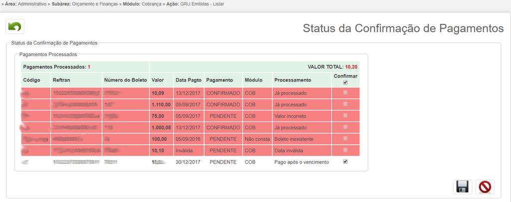 2.3.1 Status da Confirmação de Pagamentos Ao preencher o formulário com os dados necessários clique em Salvar ( ), ou clique em Cancelar ( Voltar ( ).