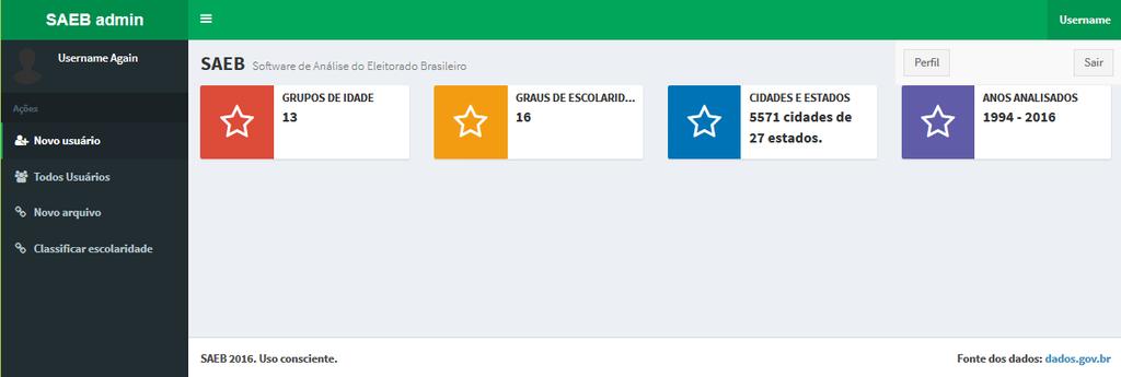 Uma tabela é gerada na página do município de Botucatu, contendo o número de eleitores do no mês de julho de 2016 que se encontram em determinada faixa etária e nível de escolaridade.