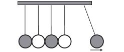 67 (2014 1ª) Para entender os movimentos dos corpos, Galileu discutiu o movimento de uma esfera de metal em dois planos inclinados sem atritos e com a possibilidade de se alterarem os ângulos de