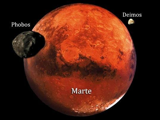 Marte Marte tem o maior vulcão que se chama Olimpo e tem 7 robôs e só 3 estão funcionando.