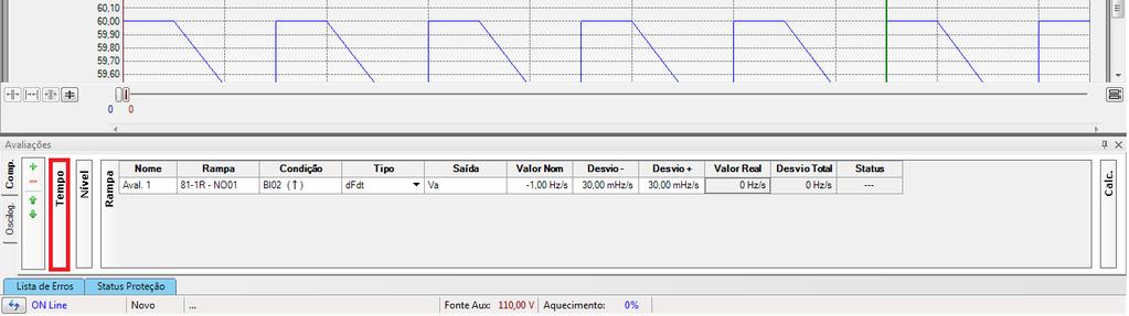 Figura 33 Avaliação do tempo Figura 34 Clicando no ícone anterior é possível fazer a análise