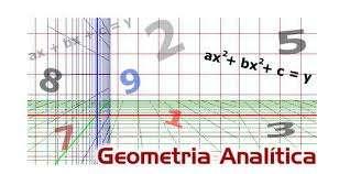 (Matemática 3º série Ensino Médio 3º bimestre Ano: 2012 PLANO DE TRABALHO Breve história da Geometria Analítica Plano