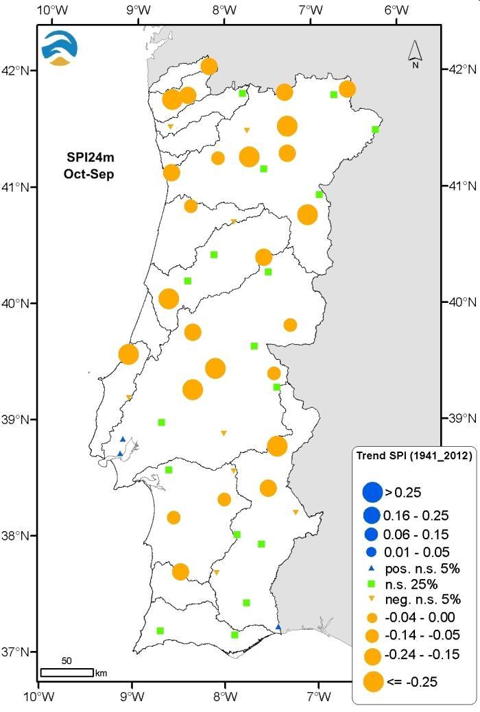 Seca meteorológica Em Portugal Continental SPI 3 meses Diferenças ao nível da escala sazonal Primavera - indicam uma tendência de diminuição do índice (+seca), estatisticamente significativas ao