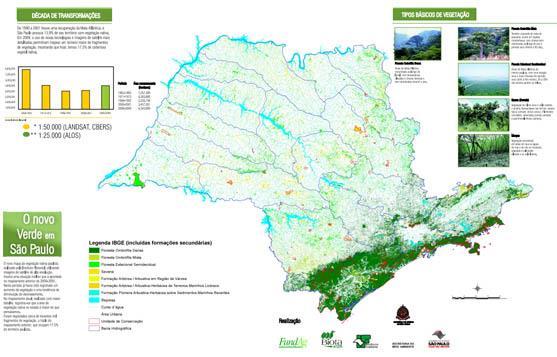 Concluindo Um mapa ambiental sempre se utiliza de uma base conceitual que