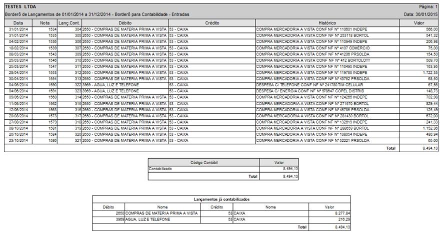 fiscais de prestação de serviços é 00. Caso não encontre qual o motivo deste erro na exportação dos arquivos, nos chame no atendimento do Alô Priori que auxiliaremos encontrar o problema.