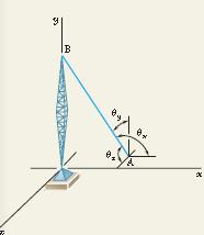 Fig.11 12 Forças, sistemas constrangidos: A Fig.