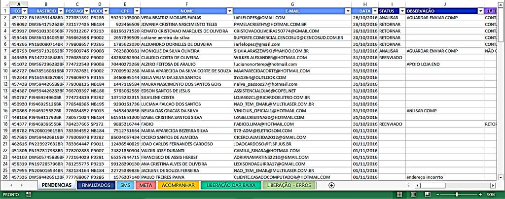 Planilha Controle de Reenvio Abra a planilha de controle salva na rede S:\M2C\QUALIDADE_SUPORTE\SUPORTE\SUPORTE\REENVIO\1.