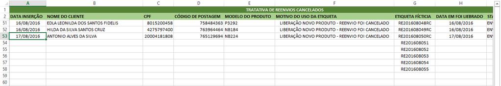 Reenvio Cancelado Liberação Por Etiqueta