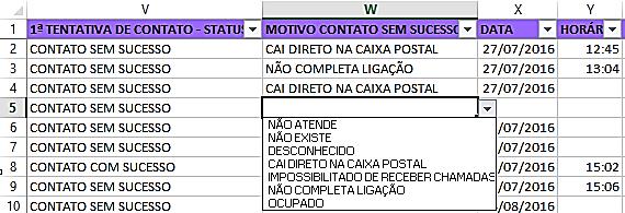 Contato com o cliente Telefone Entrar em contato através dos telefones registrados no Gol - Ligamos até 3 vezes para cada cliente - Na planilha existem campos para registrar as 3 tentativas de