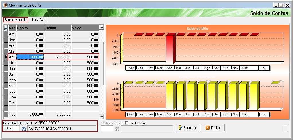 Consultando os Saldos das Contas Contábeis Rotina: Módulo Contábil> Movimentação> Consultar Contas