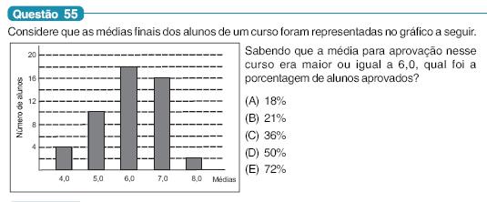 ENEM