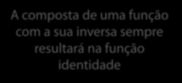 Q.I. f -1 fof -1 (x) = x f -1 of(x) = x x A composta de uma