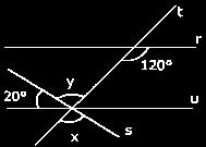 e) O valor de x e dos ângulos assinalados sendo r // s. f) Os valores de x e y sendo r // u.