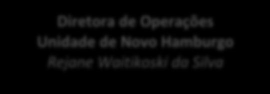 Gestão da Qualidade Curso Superior de Tecnologia em Gestão Ambiental Curso Superior de Tecnologia em Logística Leandro Boeira Curso Superior de Tecnologia em Análise e Desenvolvimento de Sistemas