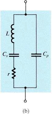 Oscilador de cristal Cristal de quartzo Z( scp + sl + scs r Q s + LCs scp 2 Cp + Cs s + LCsCp 3 0 0 L 2 0 5 ωs ωp LCs Cs Cp L Cs + Cp Frequência